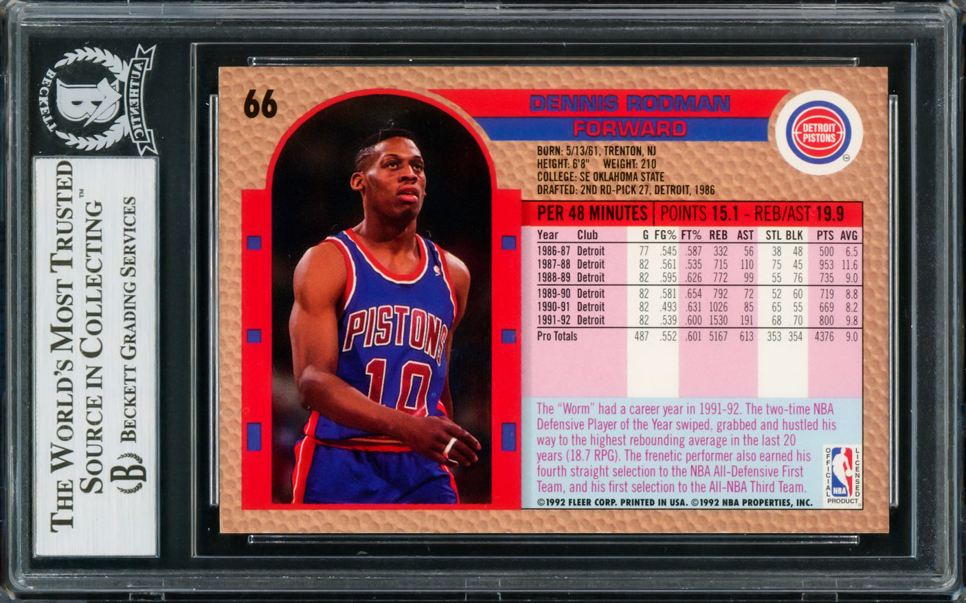 Dennis Rodman Autographed 1992-93 Fleer Card #66 Detroit Pistons Beckett BAS Stock #220308