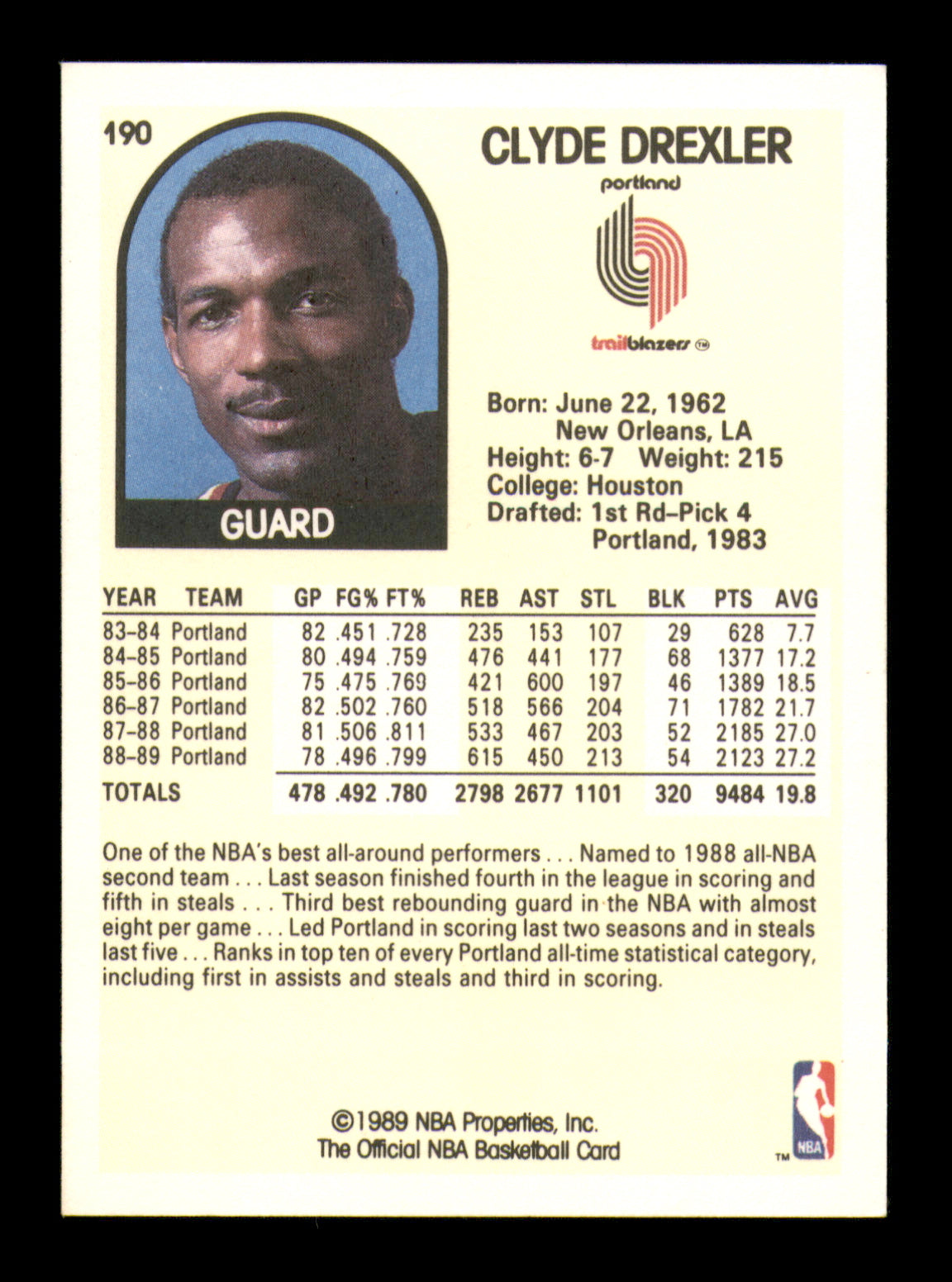 Clyde Drexler Autographed 1989-90 Hoops Card #190 Portland Trail Blazers SKU #219196