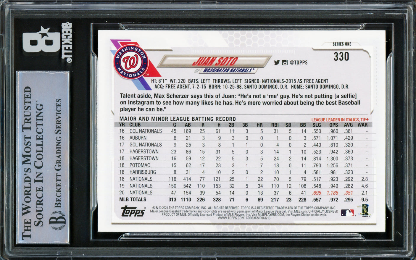 Juan Soto Autographed 2021 Topps Card #330 Washington Nationals Beckett BAS #16545829