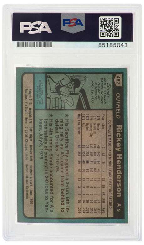 Rickey Henderson Signed Oakland A's 1980 Topps Rookie Baseball Card #482 (PSA Encapsulated / Auto Grade 10)