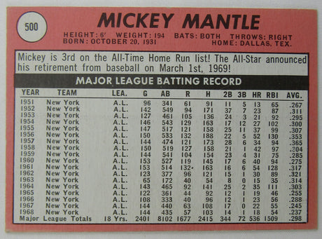 1969 Topps Mickey Mantle #500 - Near Mint