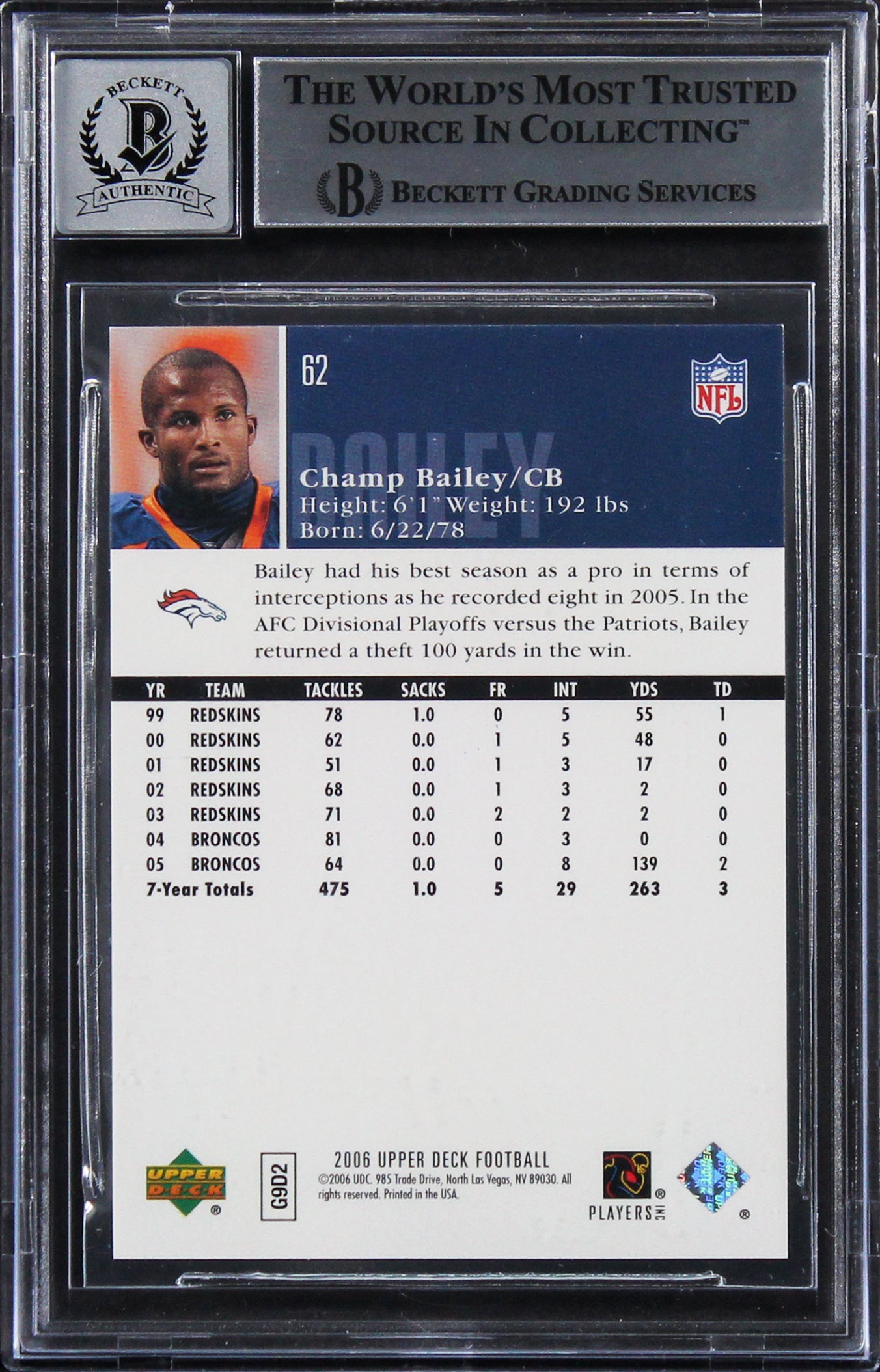 Broncos Champ Bailey Signed 2006 Upper Deck #62 Card Auto 10! BAS Slabbed