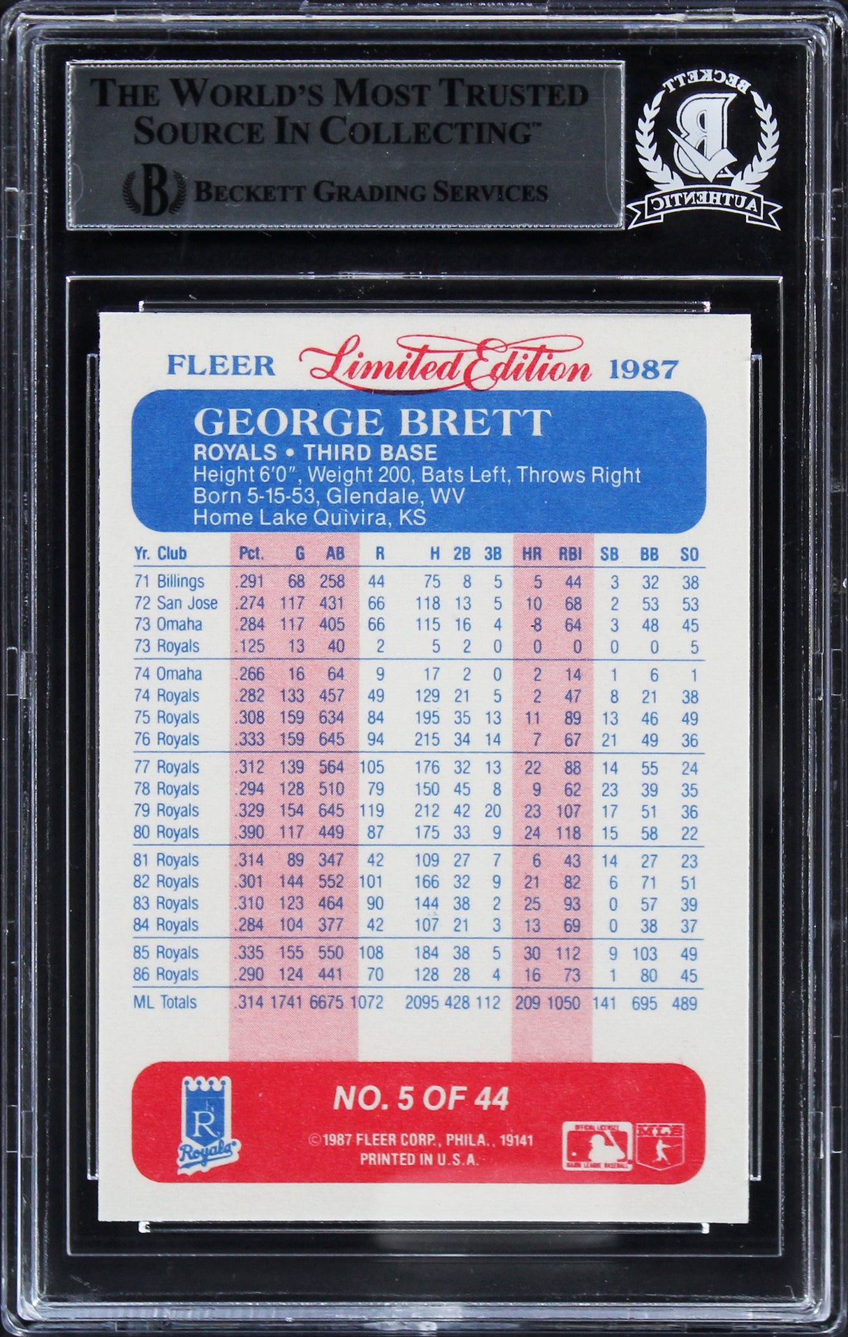 Royals George Brett Authentic Signed 1987 Fleer Limited Edition #5 Card BAS Slab