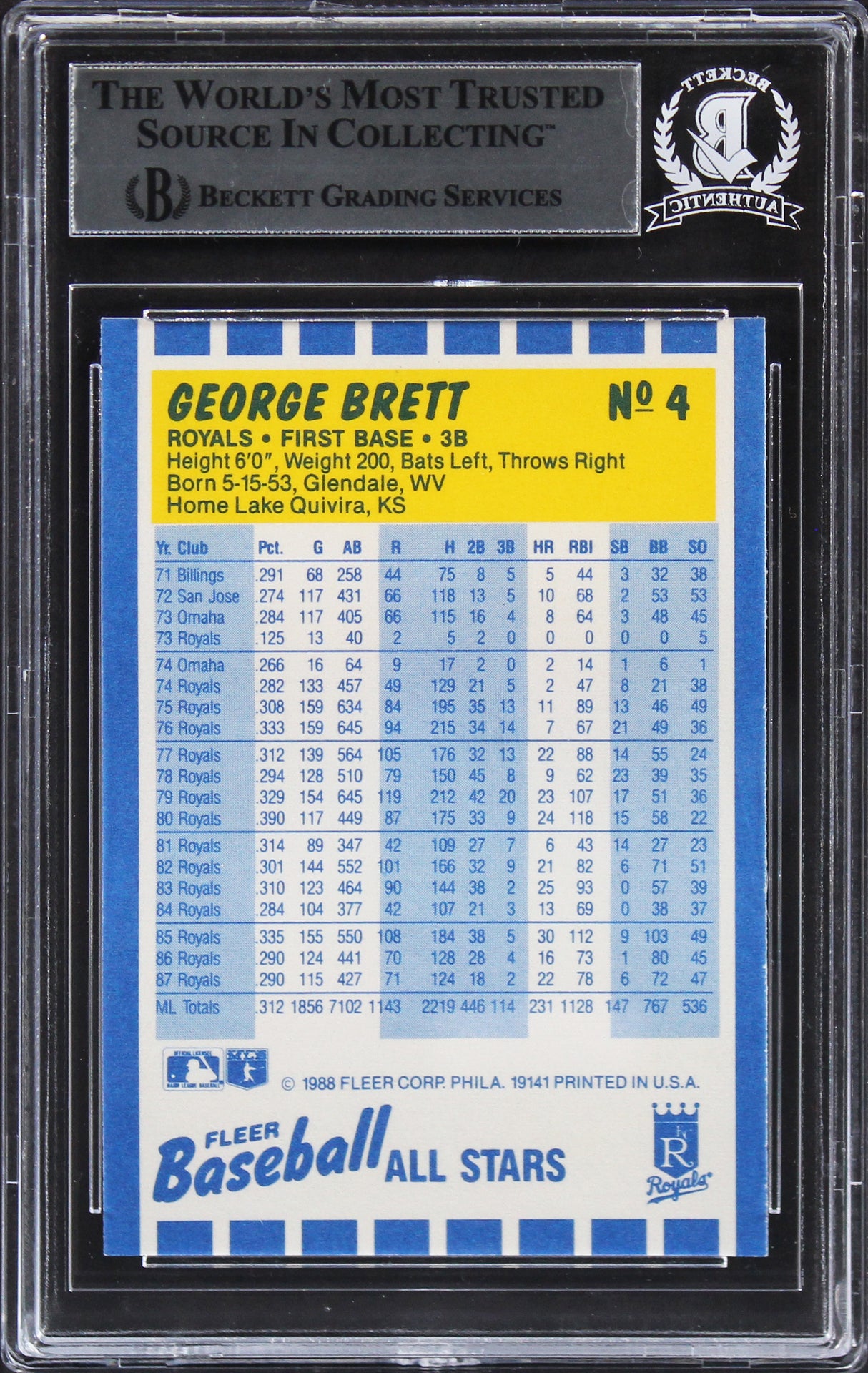 Royals George Brett Signed 1988 Fleer Baseball All-Stars #4 Card BAS Slabbed