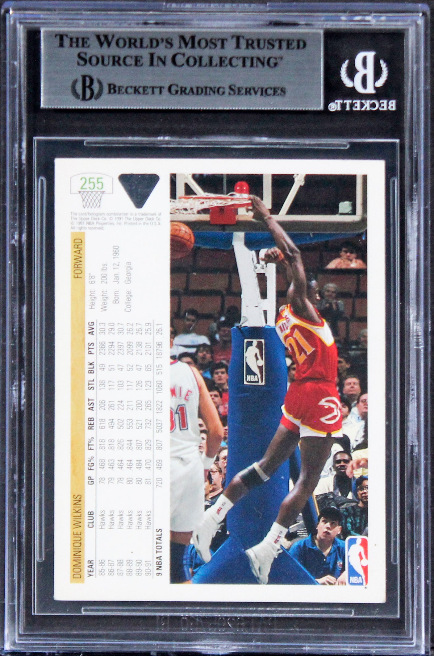 Hawks Dominique Wilkins Authentic Signed 1991 Upper Deck #255 Card BAS Slabbed