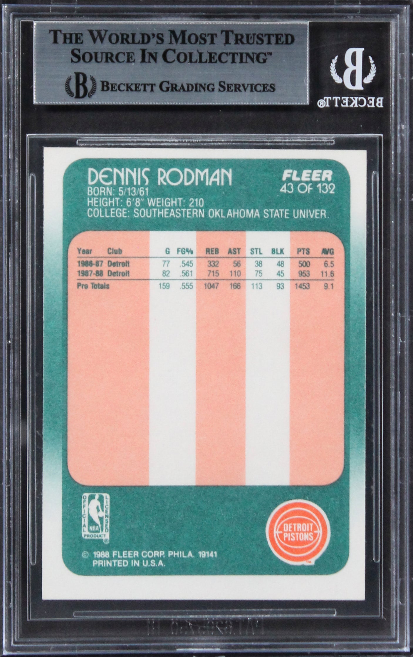 Bulls Dennis Rodman "HOF 2011" Signed 1988 Fleer #43 Rookie Card BAS Slabbed 3