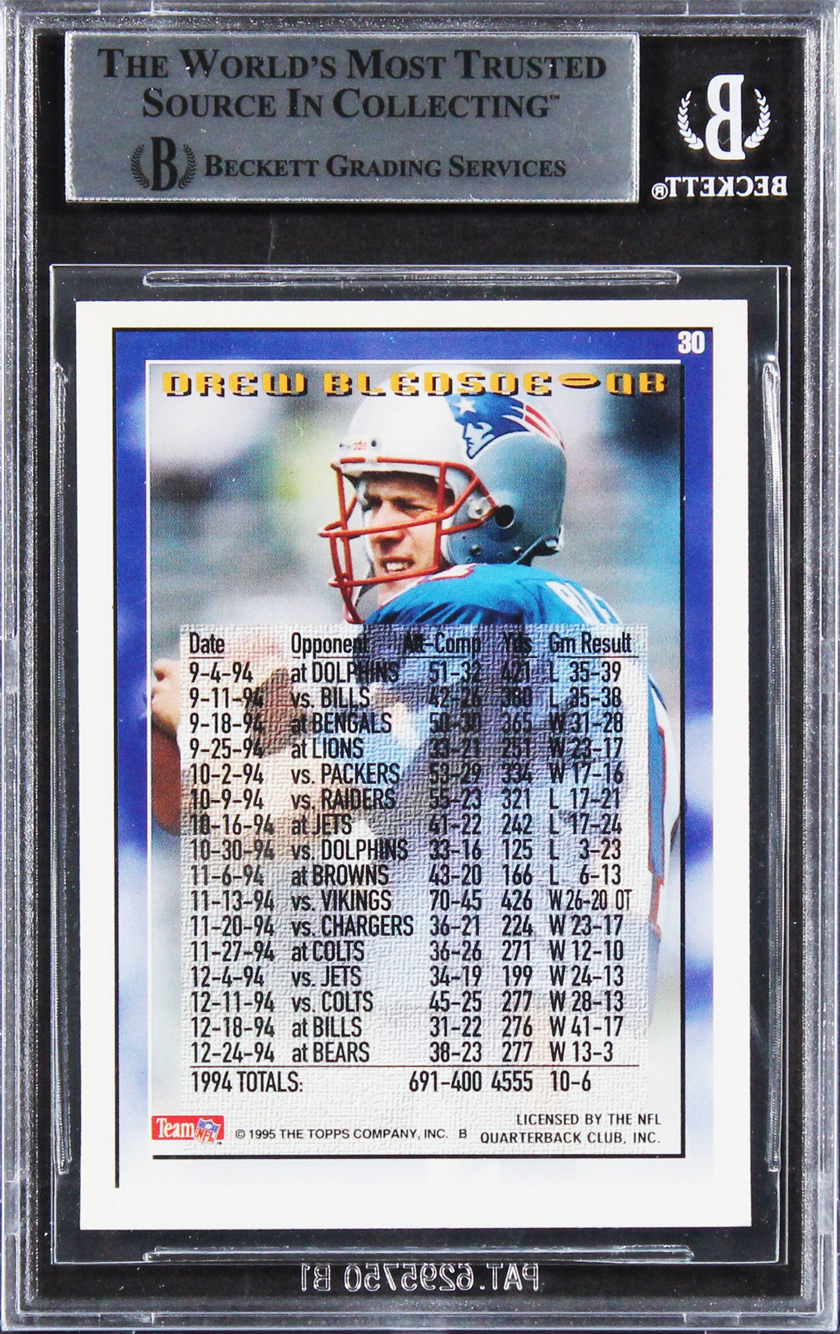 Patriots Drew Bledsoe Authentic Signed 1995 Topps #30 Card BAS Slabbed