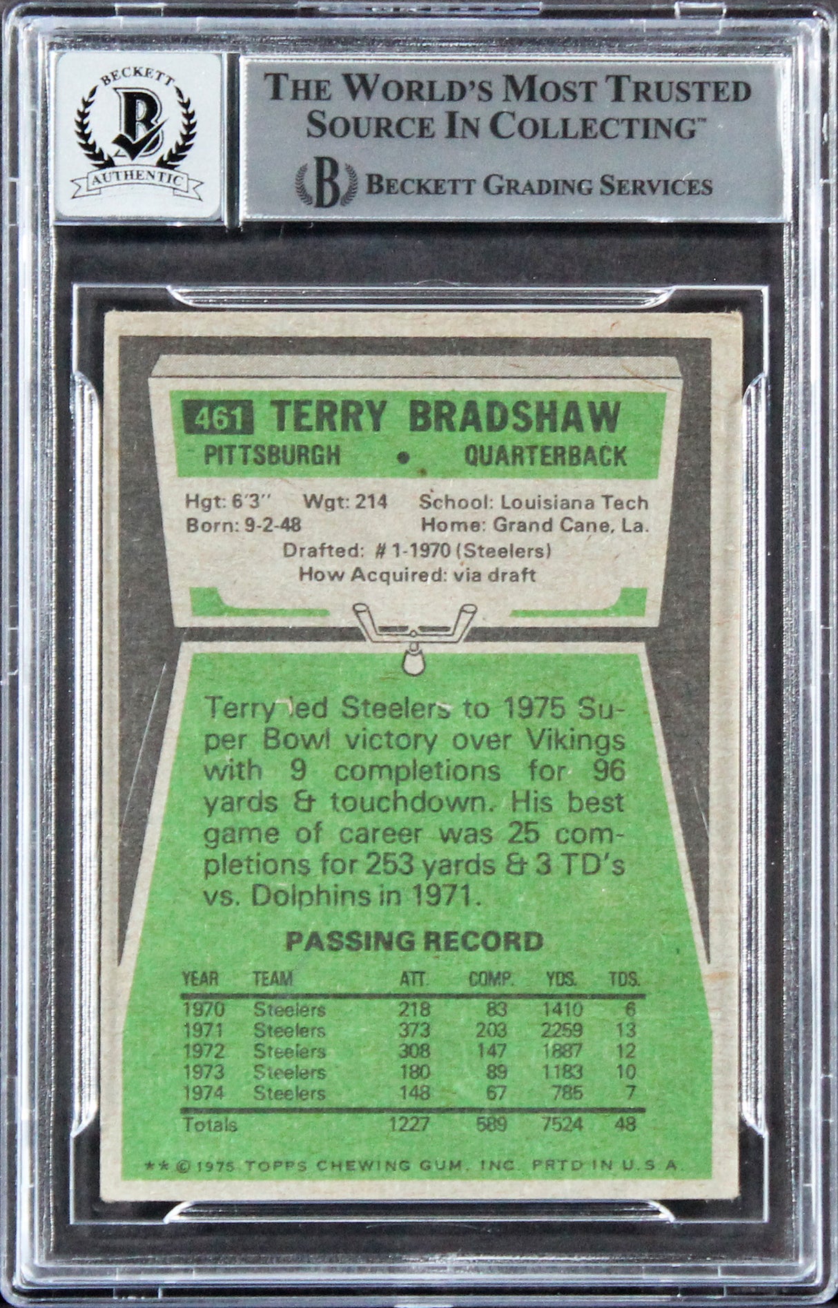 Steelers Terry Bradshaw Signed 1975 Topps #461 Card Auto 10! BAS Slabbed