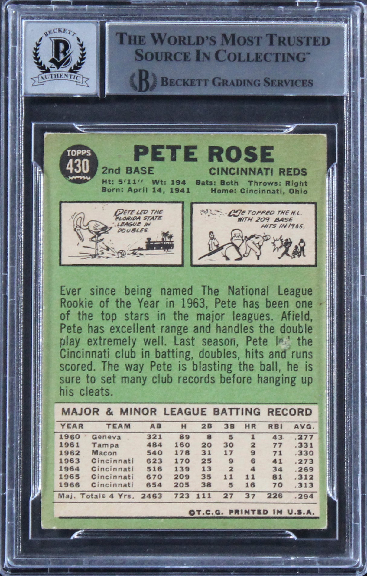 Reds Pete Rose "4256" Authentic Signed 1967 Topps #430 Card Auto 10! BAS Slabbed