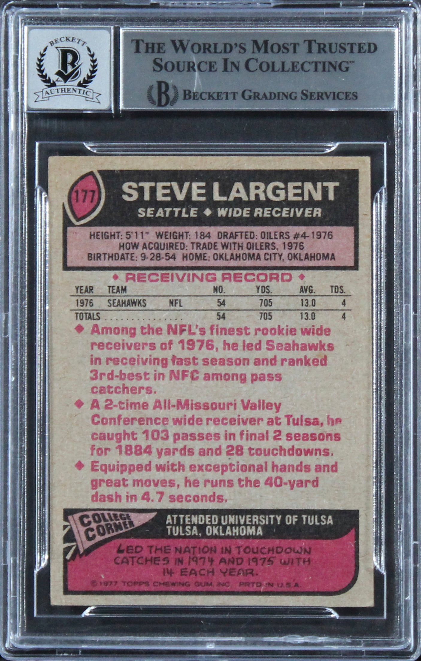 Seahawks Steve Largent "HOF 95" Signed 1977 Topps #177 Card Auto 10! BAS Slabbed