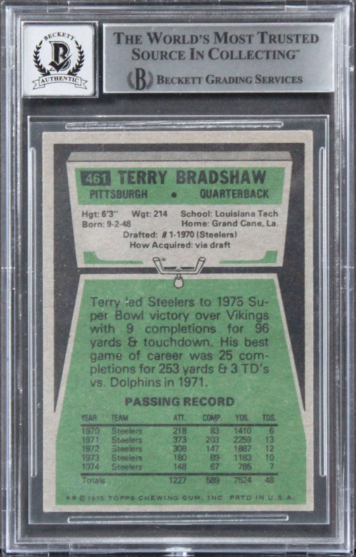 Steelers Terry Bradshaw Signed 1975 Topps #461 Card Auto 10! BAS Slabbed