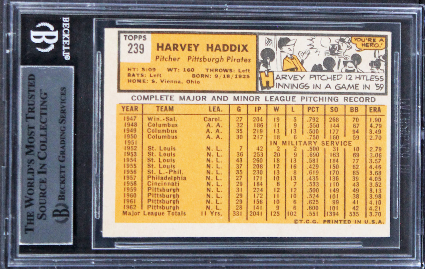 Pirates Harvey Haddix Authentic Signed 1963 Topps #239 Card BAS Slabbed