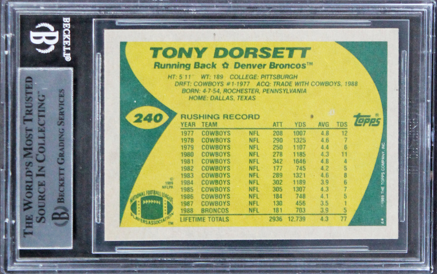 Broncos Tony Dorsett Authentic Signed 1989 Topps #240 Card BAS Slabbed