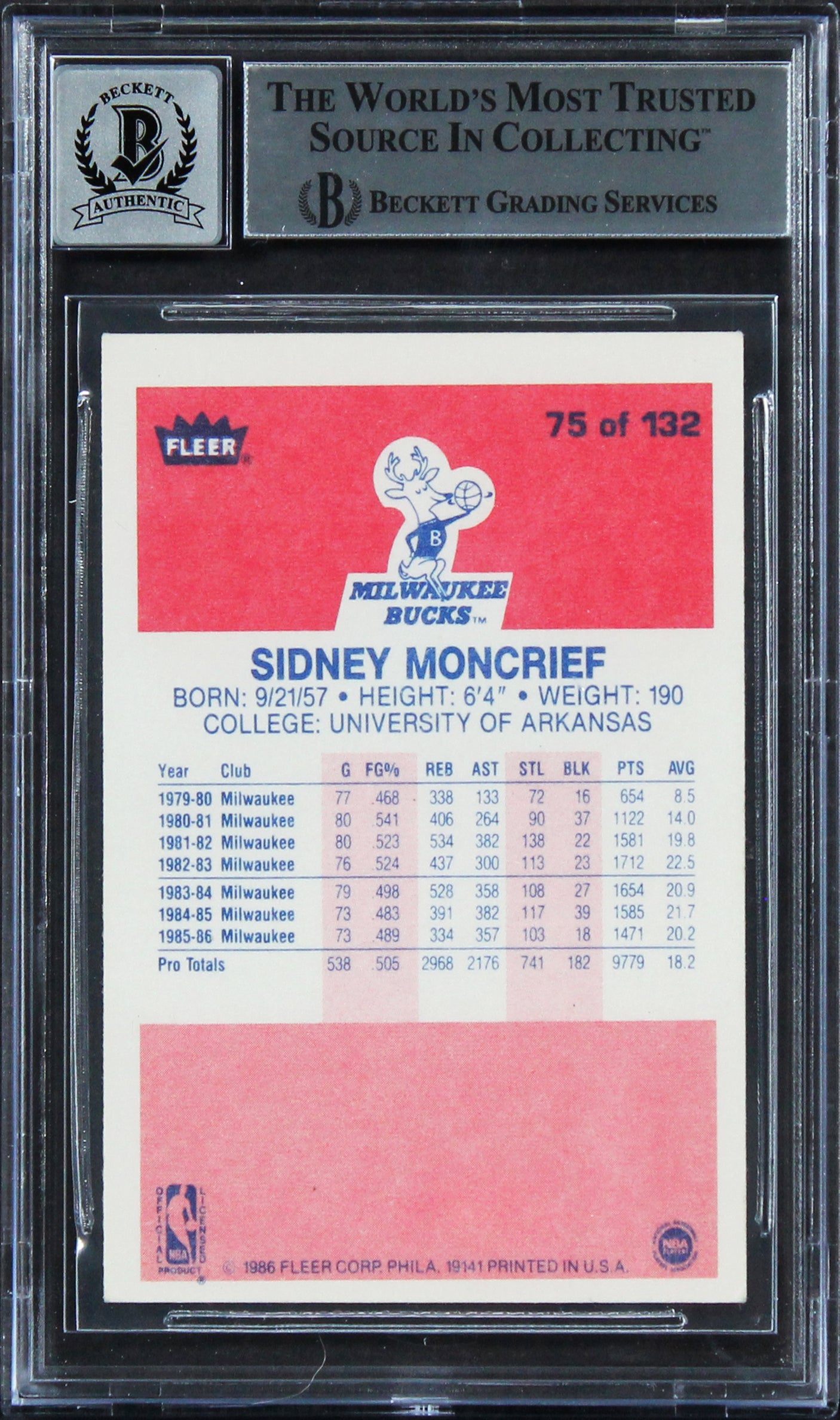 Bucks Sidney Moncrief "HOF 2019" Signed 1986 Fleer #75 Card Auto 10! BAS Slabbed