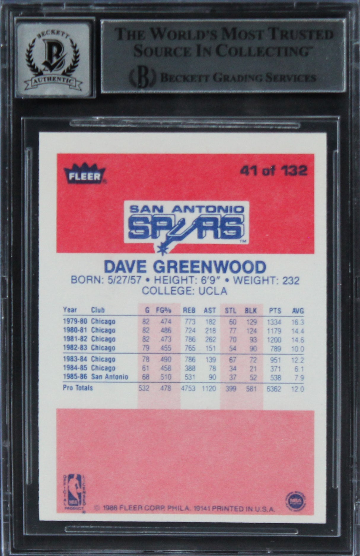 Spurs David Greenwood Authentic Signed 1986 Fleer #41 Card Auto 10! BAS Slabbed