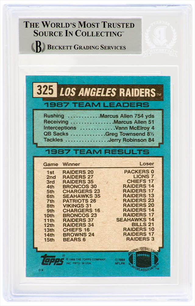 Bo Jackson Signed Raiders 1988 Topps Rookie Football Card #325 - (Beckett Encapsulated)