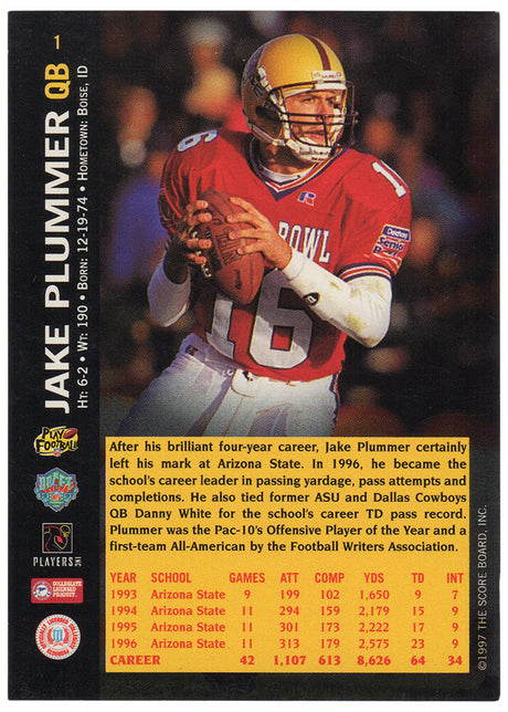 Jake Plummer Signed Arizona Cardinals 1997 SB 2nd Round Pick Rookie Football Trading Card #1 w/Snake