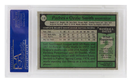 Ozzie Smith (San Diego Padres) 1979 Topps Baseball RC Rookie Card #116 - PSA 8 NM-MT (B)