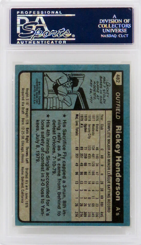 Rickey Henderson (Oakland A's) 1980 Topps Baseball #482 RC Rookie Card - PSA 8 NM-MT (F)