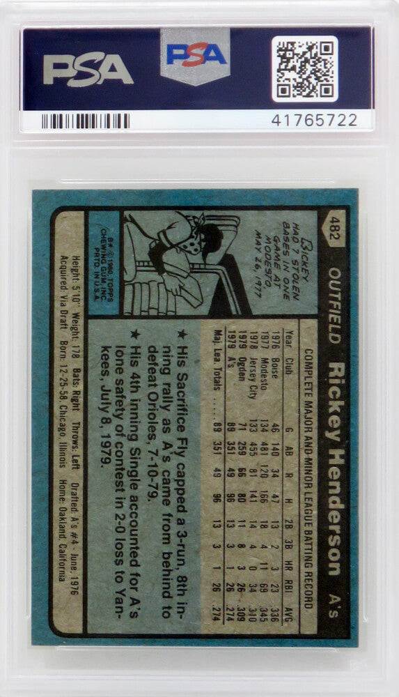 Rickey Henderson (Oakland A's) 1980 Topps Baseball #482 RC Rookie Card - PSA 8 NM-MT (G)