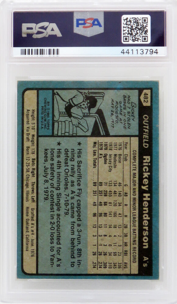 Rickey Henderson (Oakland A's) 1980 Topps Baseball #482 RC Rookie Card - PSA 7 NM (I)