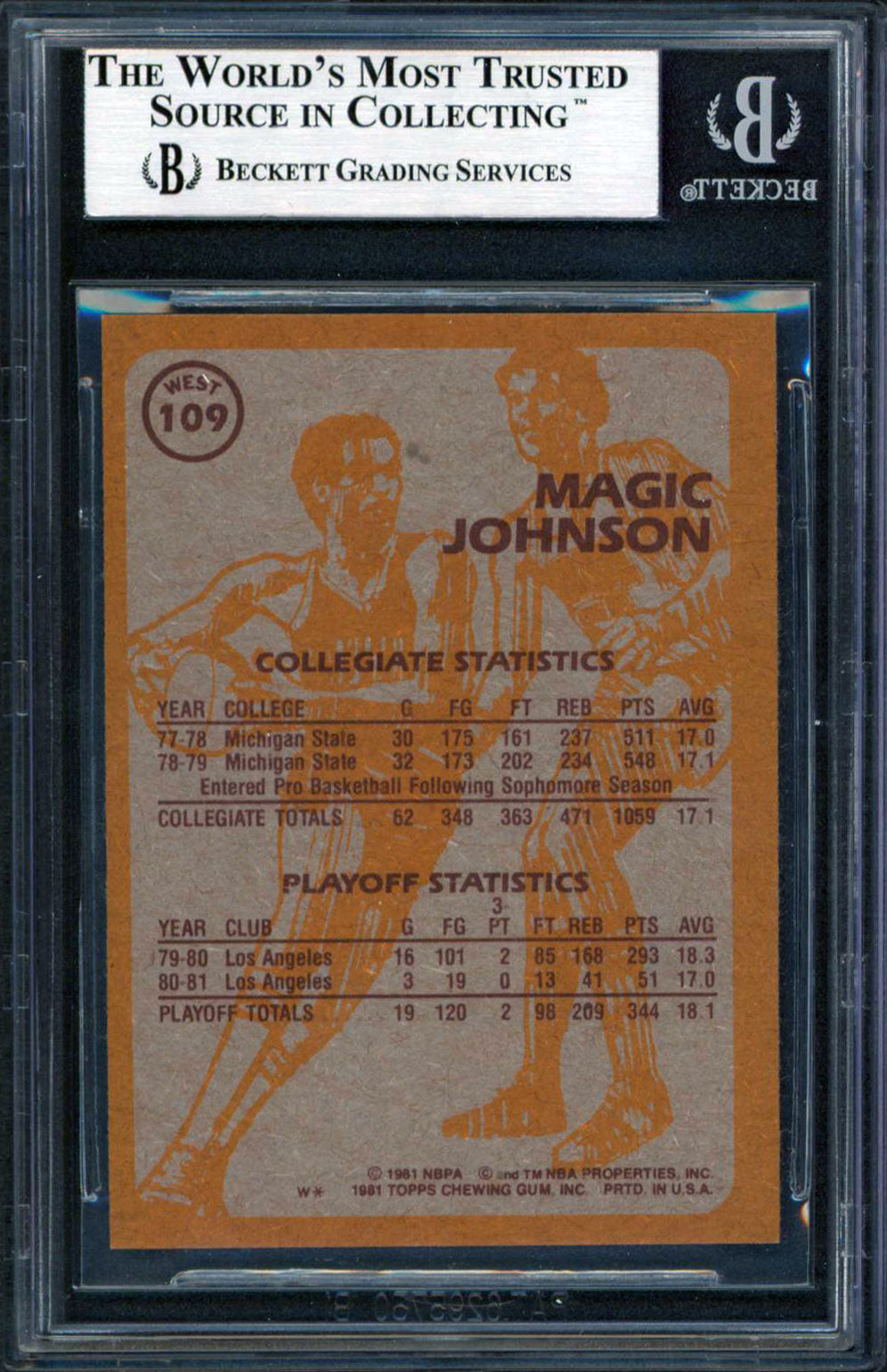 Lakers Magic Johnson Authentic Signed 1981 Topps #W109 Card BAS Slabbed