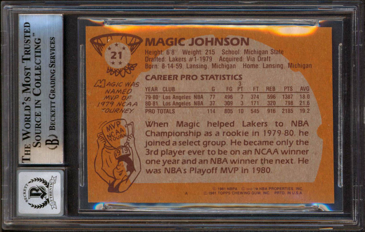 Lakers Magic Johnson "HOF 02" Signed 1981 Topps #21 Card Auto 10! BAS Slabbed 7