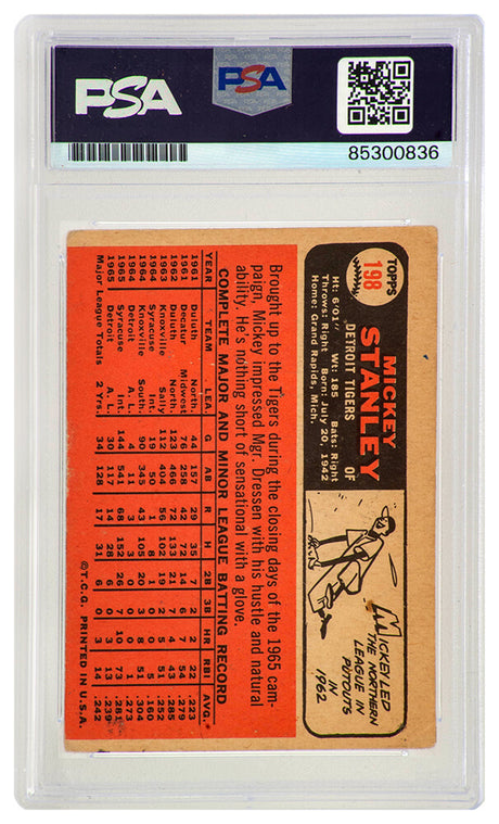 Mickey Stanley Signed Detroit Tigers 1966 Topps Rookie Baseball Card #198 - (PSA Encapsulated)