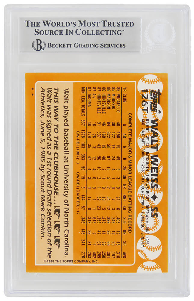 Walt Weiss Signed Signed Oakland A's 1988 Topps Traded Rookie Baseball Trading Card w/88 AL ROY - (Beckett Encapsulated)