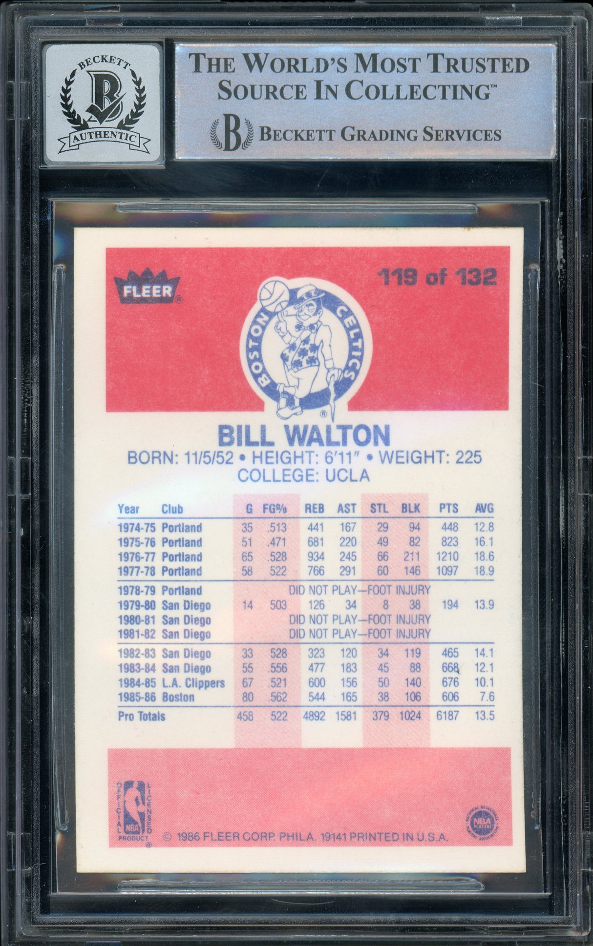 1986-87 Fleer #119 Bill Walton Boston Celtics BAS Autograph 10