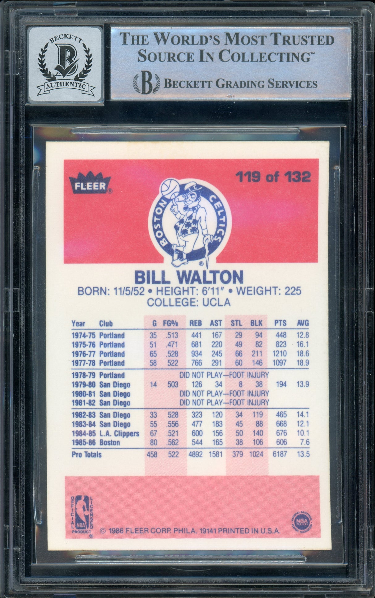 1986-87 Fleer #119 Bill Walton Boston Celtics BAS Autograph 10