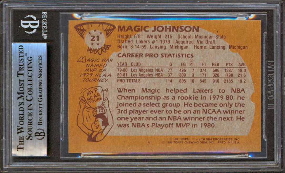 Lakers Magic Johnson Authentic Signed 1981-82 Topps #21 Card BAS Slabbed