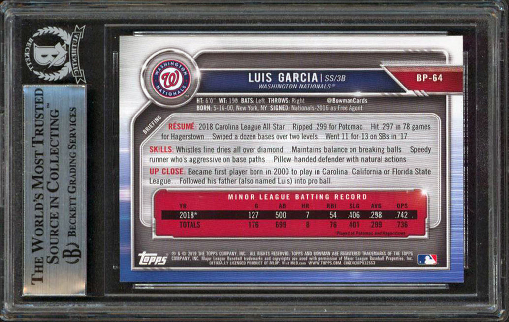 Nationals Luis Garcia Authentic Signed 2019 Bowman Prospects BP64 RC BAS Slabbed