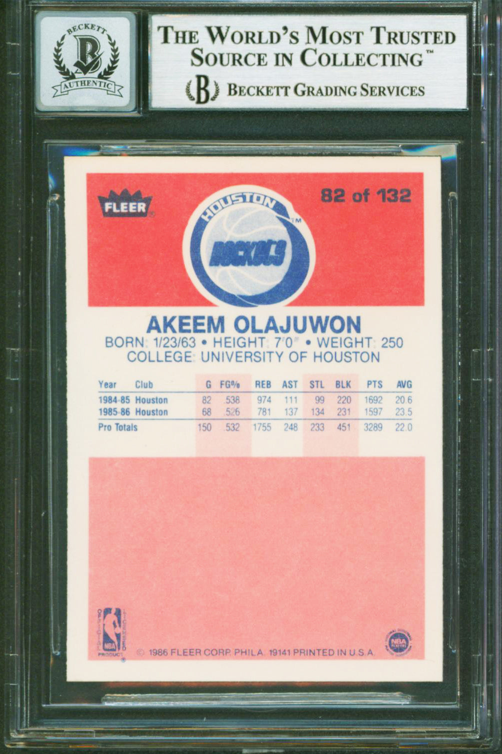 Rockets Hakeem Olajuwon "2x Insc" Signed 1986 Fleer #82 Rookie Card BAS Slabbed