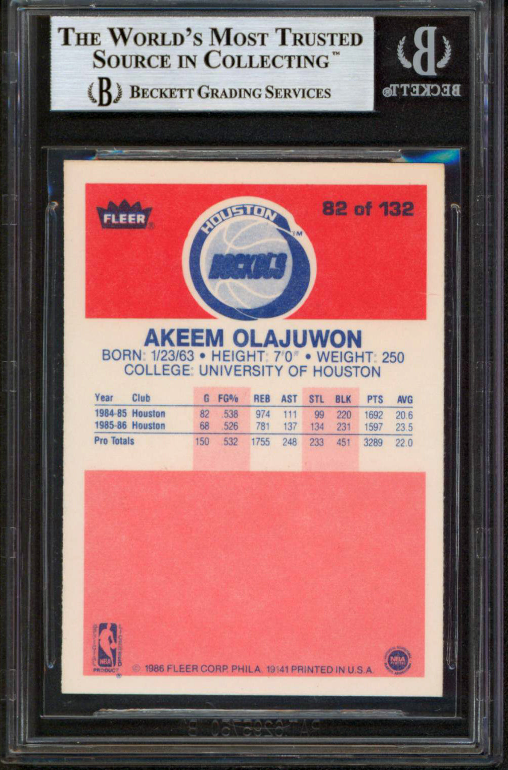 Rockets Hakeem Olajuwon "2x Insc" Signed 1986 Fleer #82 Rookie Card BAS Slabbed