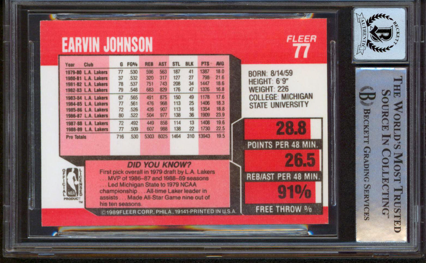 Lakers Magic Johnson Authentic Signed 1989 Fleer #77 Card Auto 10! BAS Slabbed