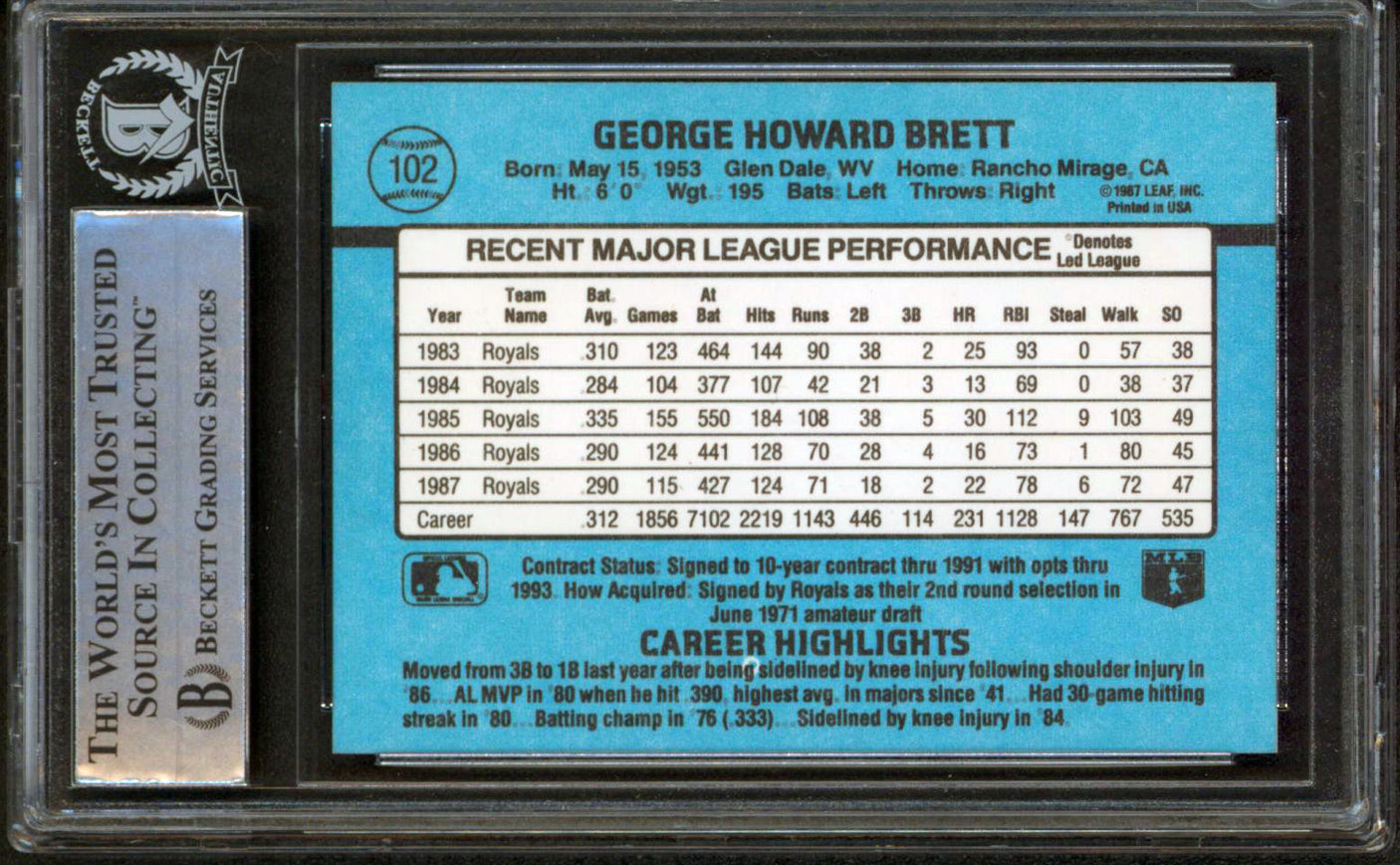 Royals George Brett Authentic Signed 1988 Donruss #102 Card BAS Slabbed