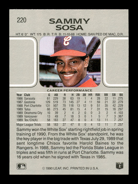 Sammy Sosa Autographed 1990 Leaf Rookie Card #220 Chicago White Sox SKU #175475