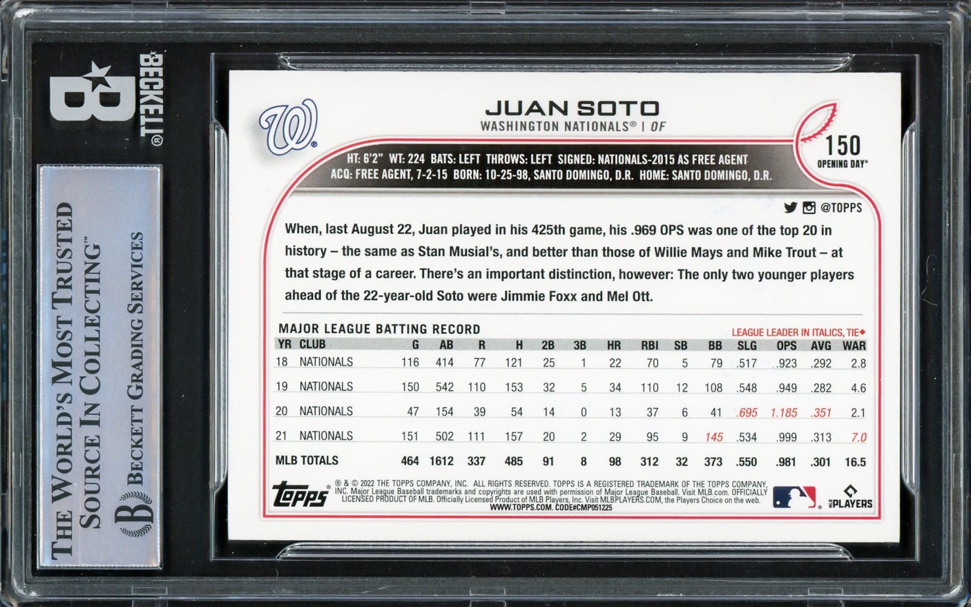 Juan Soto Autographed 2022 Topps Opening Day Card #150 Washington Nationals Beckett BAS #16545839