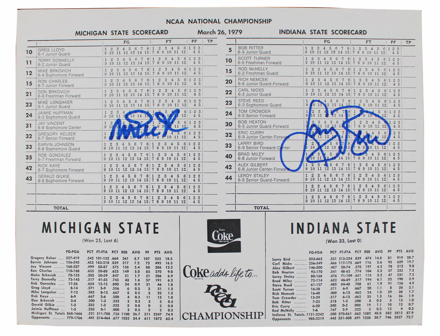 Magic Johnson & Larry Bird Signed 1979 NCAA Final Scorecard BAS Wit #1W867912