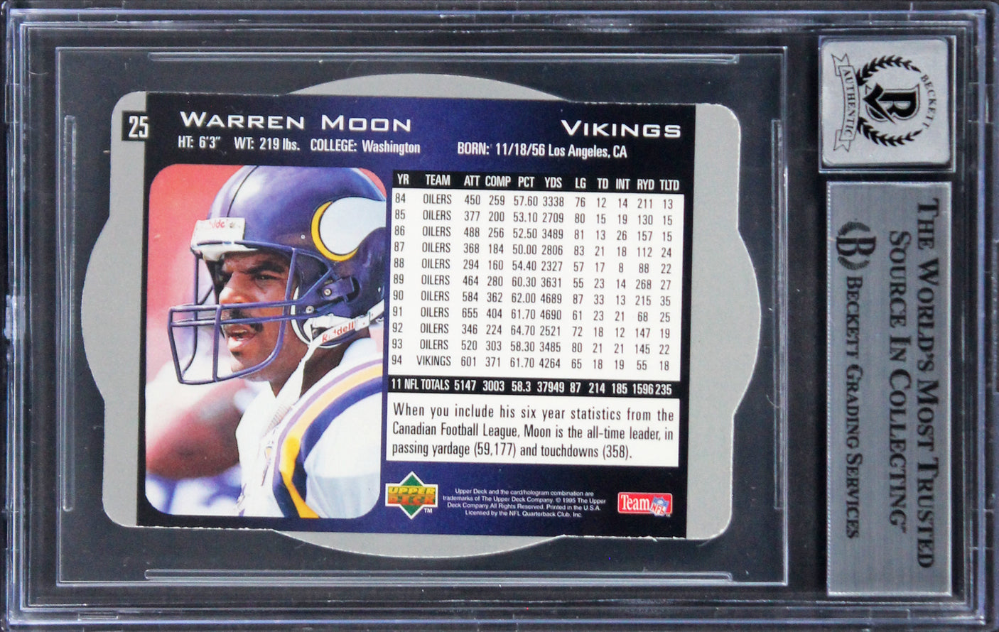 Vikings Warren Moon "HOF 06" Signed 1996 SPX #25 Card Auto 10! BAS Slabbed