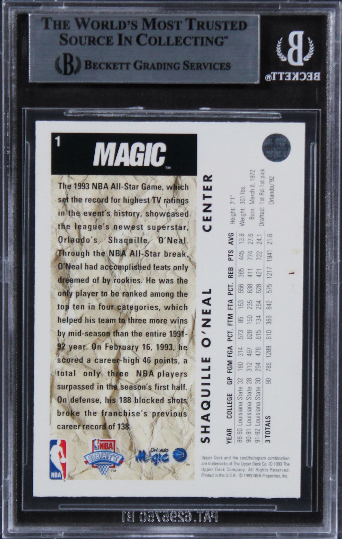 Magic Shaquille O'Neal Authentic Signed 1992 Upper Deck #1 Card BAS Slabbed