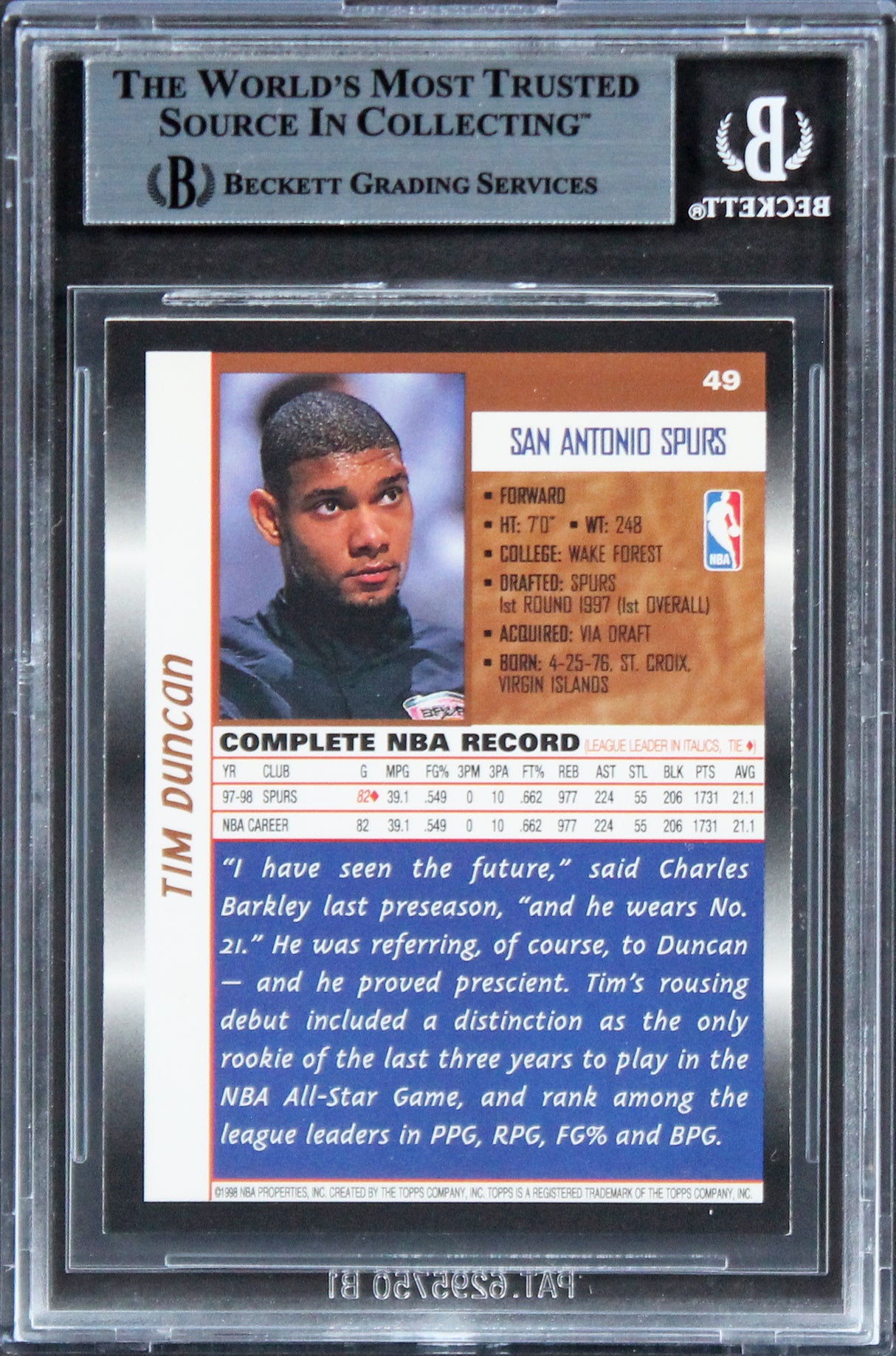 Spurs Tim Duncan Authentic Signed 1998 Topps #49 Card Autographed BAS Slabbed