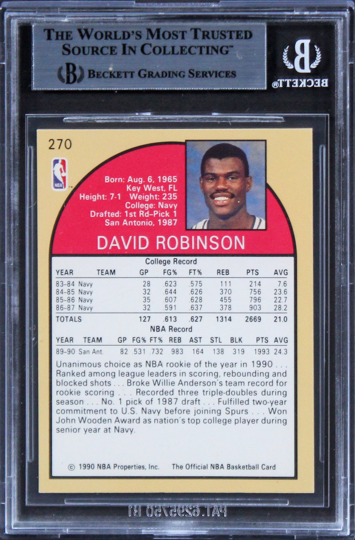 Spurs David Robinson Authentic Signed 1990 Hoops #270 Card BAS Slabbed