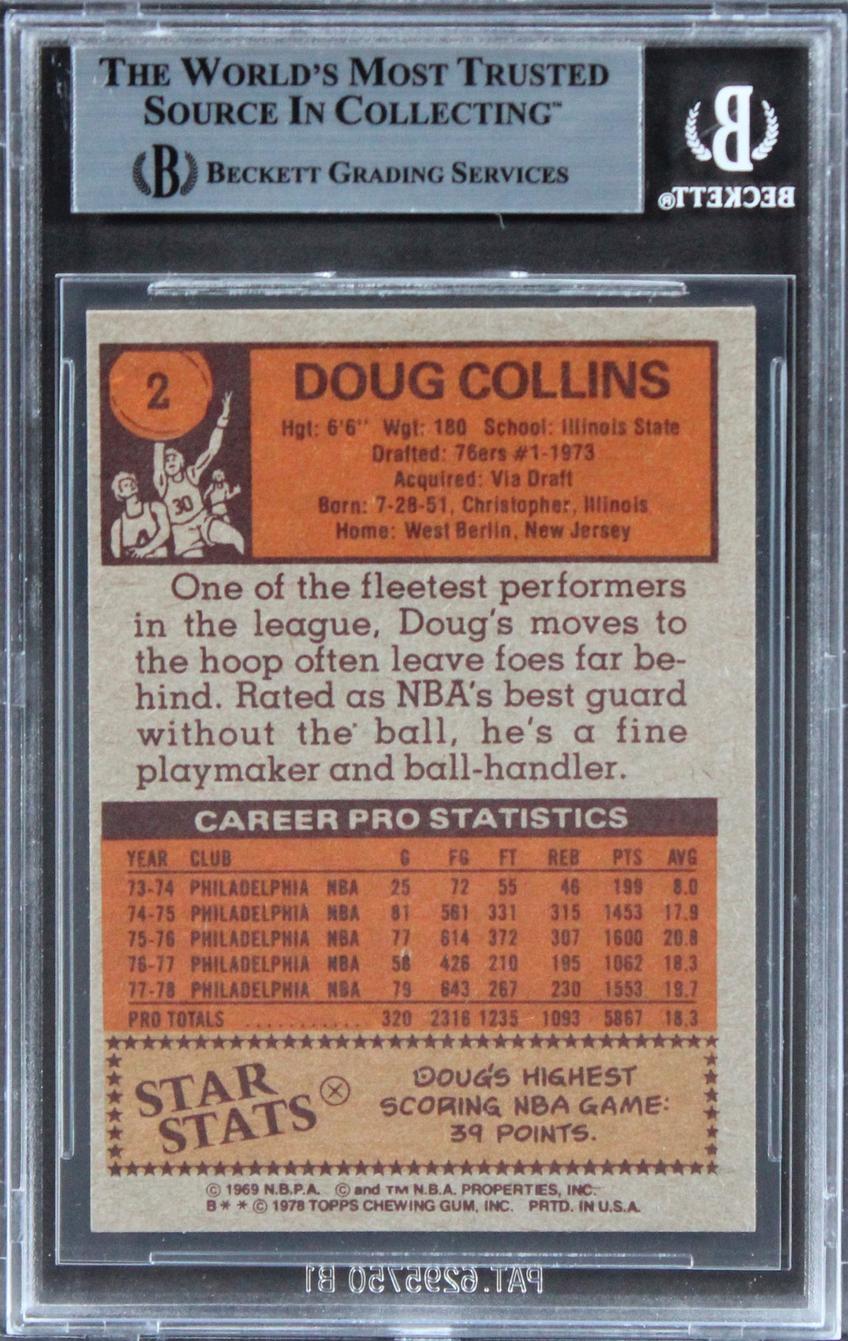 76ers Doug Collins Authentic Signed 1978 Topps #2 Card Autographed BAS Slabbed