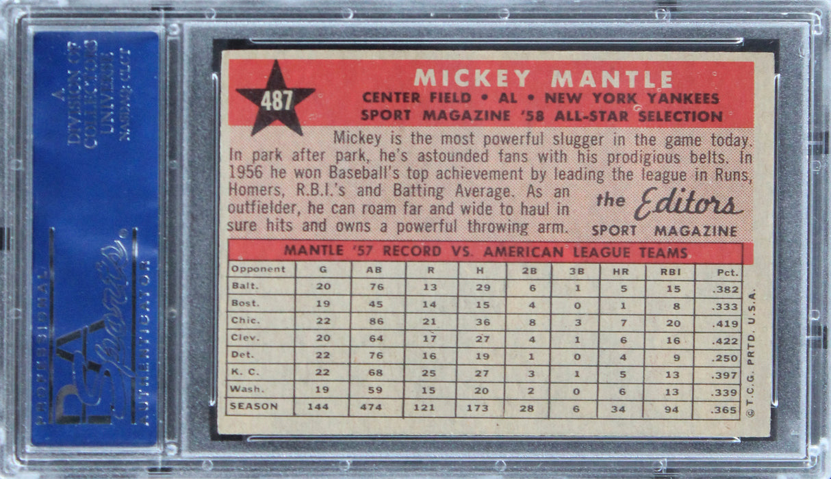 Yankees Mickey Mantle Authentic Signed 1958 Topps #487 Card PSA/DNA Slabbed