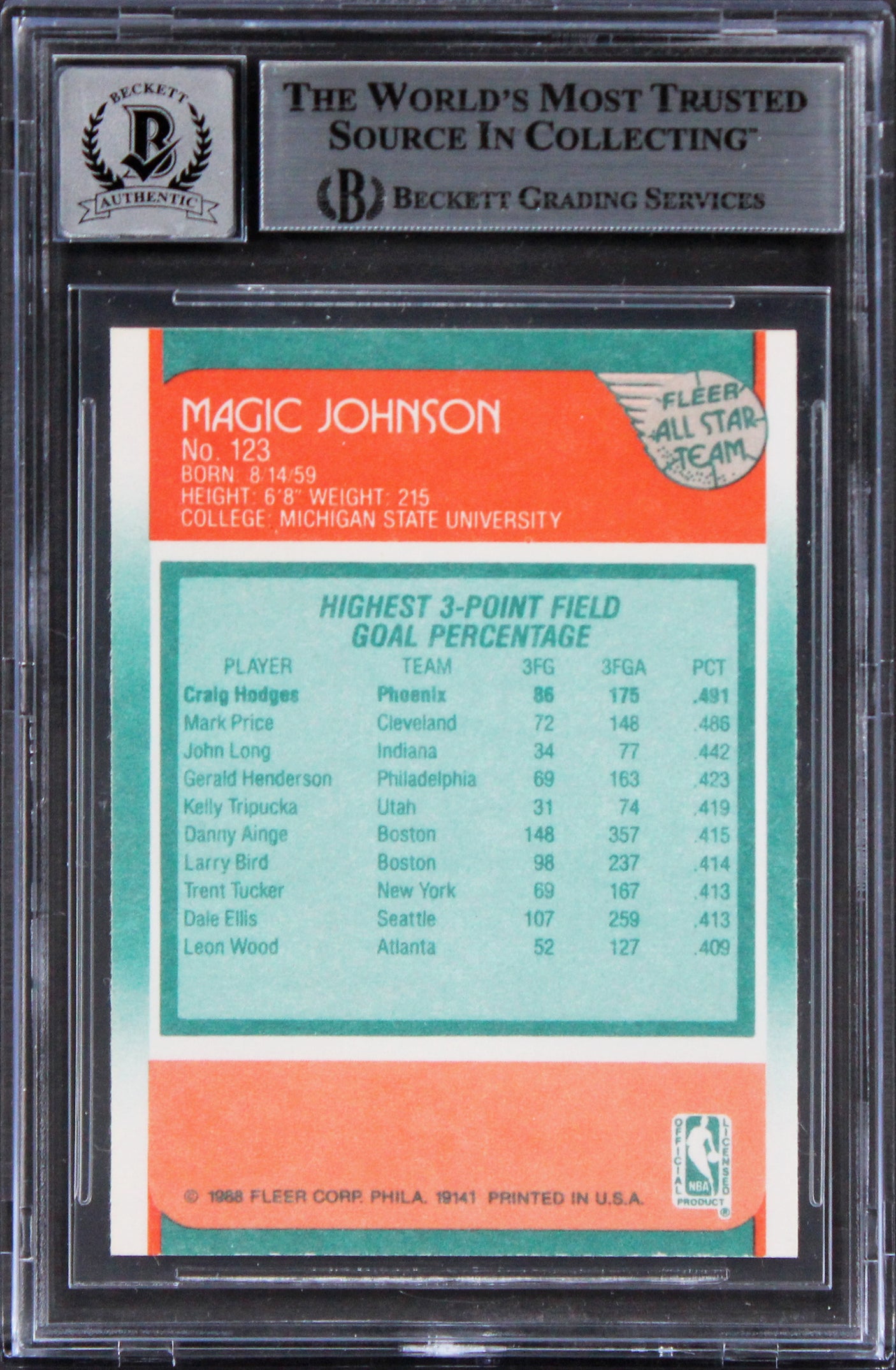 Lakers Magic Johnson Authentic Signed 1988 Fleer #123 Card Auto 10! BAS Slabbed