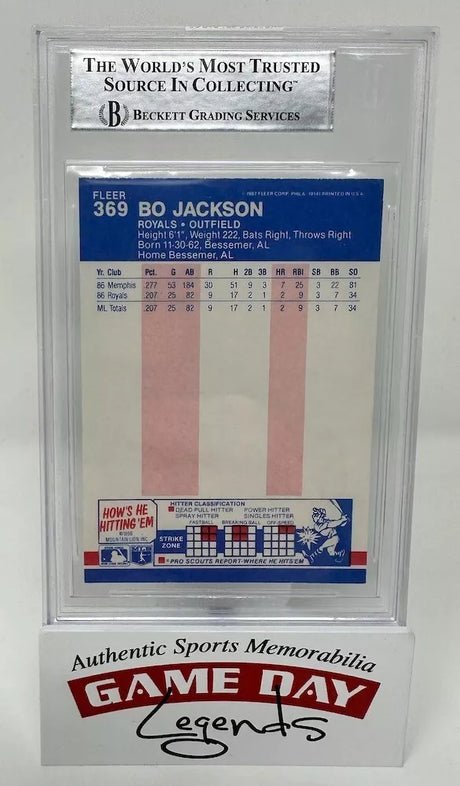 Bo Jackson Autographed Kansas City Royals 1987 Fleer Baseball #369 Rookie Card Beckett Encapsulated