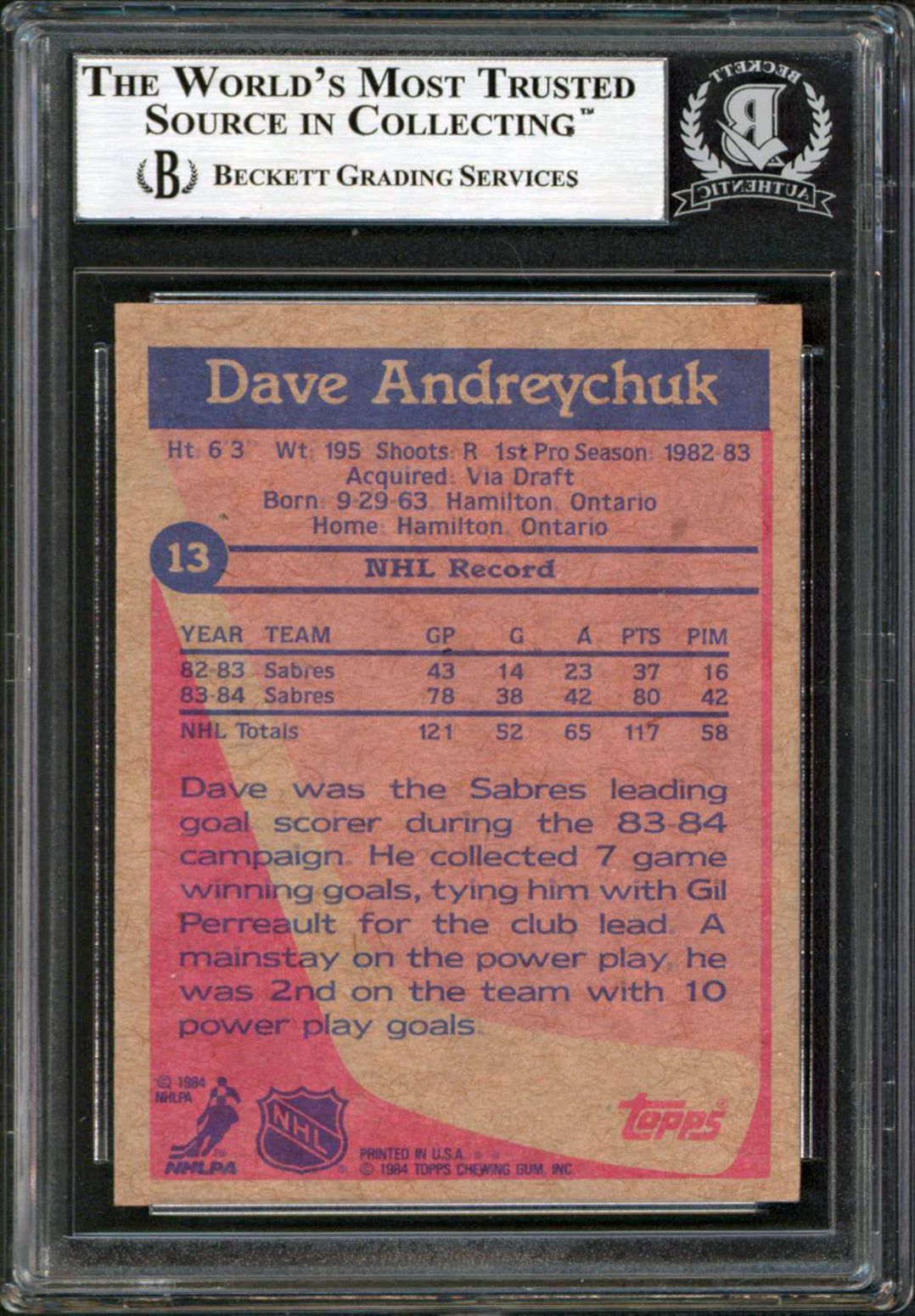 Sabres Dave Andretchuk Authentic Signed 1984 Topps #13 Card Autographed BAS Slab