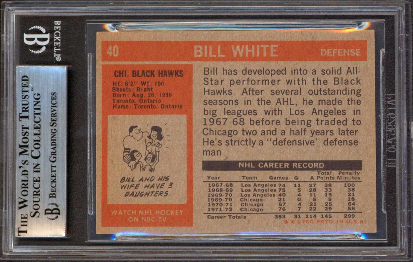 Blackhawks Bill White Authentic Signed 1972 Topps #40 Card Autographed BAS Slab